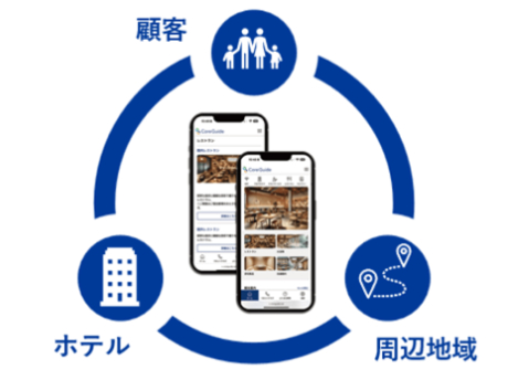 株式会社ネットシスジャパン