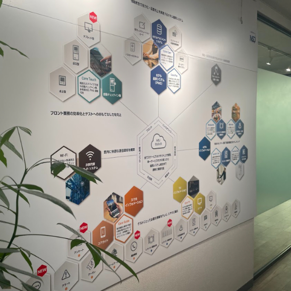 株式会社ネットシスジャパン